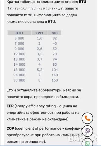 Mitsubishi Kirigamine със сензор за движение модел MSZ - FS284-W, снимка 12 - Климатици - 49003093