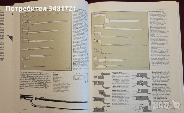 The Complete Encyclopedia of Weapons, снимка 9 - Енциклопедии, справочници - 53251866