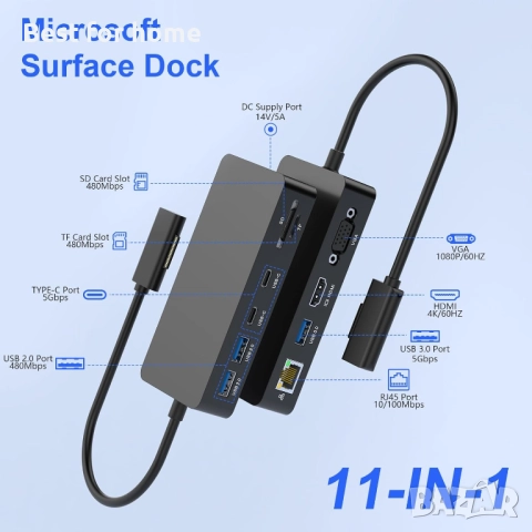 Докинг станция за Microsoft Surface, снимка 2 - Друга електроника - 52346724