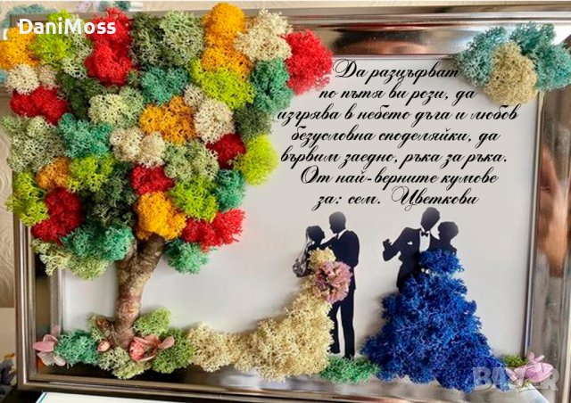 Перфектен ПОДАРЪК ОТ КУМОВЕ ЗА МЛАДОЖЕНЦИ - жива картина с послание