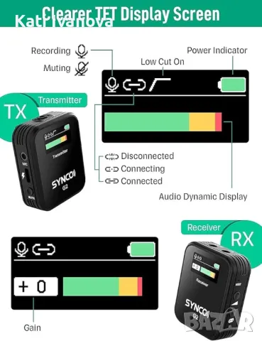 SYNCO G2 A1 2.4G безжична петлична микрофонна система за DSLR смартфон Vlog, снимка 12 - Микрофони - 47868290