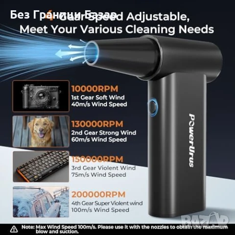 Нов Електрически Въздушен Почистващ Уред 4 Скорости, USB-C Зареждане, снимка 4 - Друга електроника - 50746187