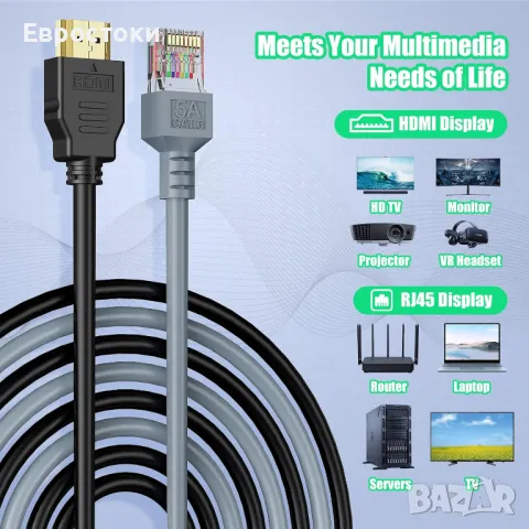 HANNELORE Прибиращ се вграден контакт с USB за бюро, с 4 отделения с 2 USB-A, вграден контакт , снимка 8 - Безжични зарядни - 49260844