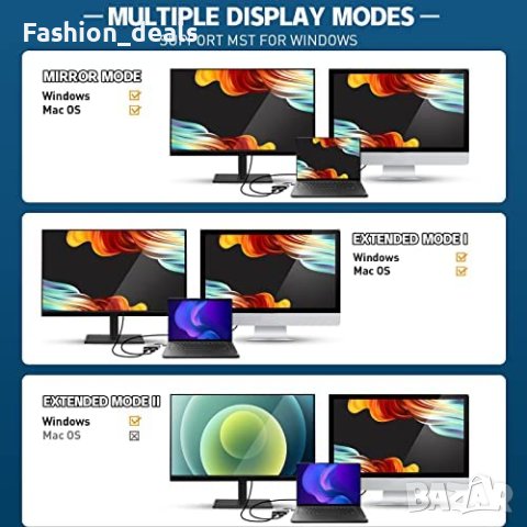 Нов USB C към двоен HDMI адаптер Хъб лаптоп MacBook Pro/Air iPad Pro, снимка 6 - Други - 40257069