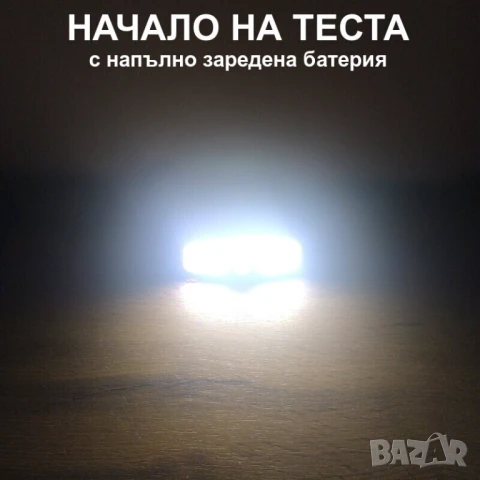 Мощен акумулаторен челник, снимка 9 - Сафари почивки - 43681556