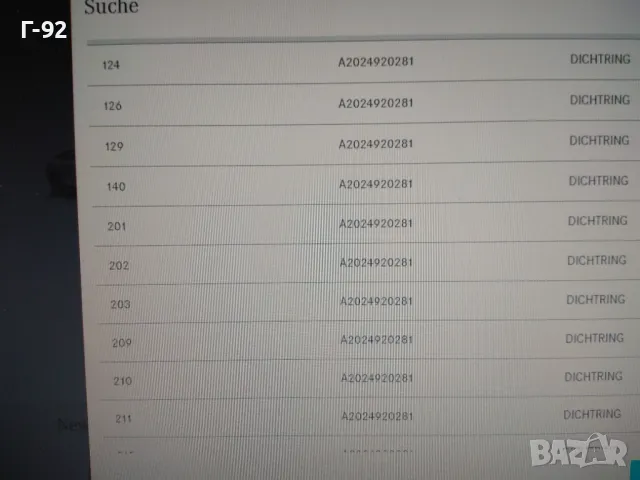 A2024920281**NEU**MERCEDES-BENZ**Гарнитура за изпускателна система**(Леща за ауспух)**, снимка 5 - Части - 48820664