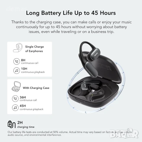 NEARITY MemPod Fit 2 Bluetooth слушалки с отворен уши, дълбок бас, до 45 часа, зареждащ калъф, снимка 5 - Безжични слушалки - 51159413