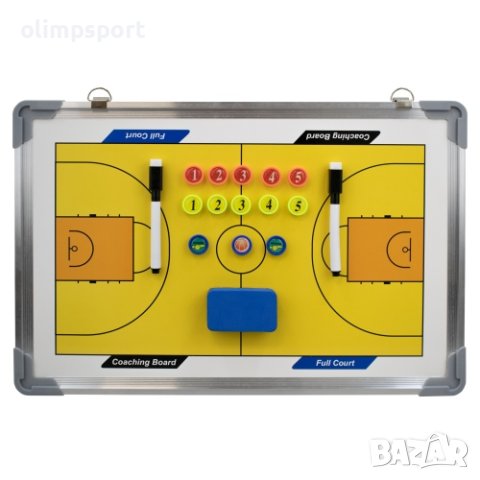 Магнитна треньорска дъска за баскетбол. 