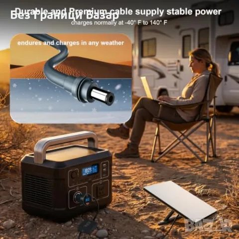 Ново Зарядно за Starlink Mini 12V-24V 30V 60W за кола кемпер лодка USB-C кабел 3 метра, снимка 9 - Друга електроника - 56197119