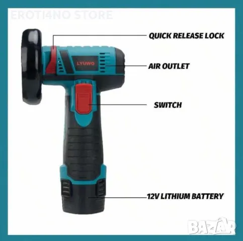 Мини ъглошлайф с две батерии, снимка 2 - Други инструменти - 49171348