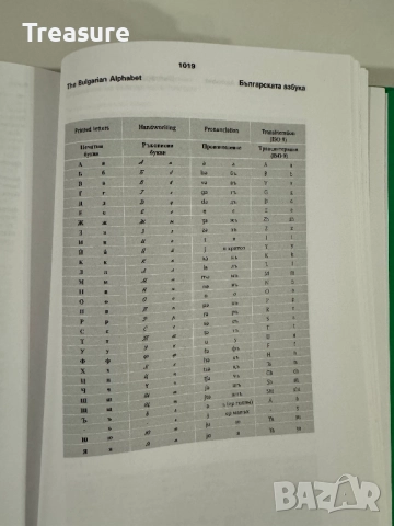PONS Нов универсален българско-английски речник, снимка 16 - Чуждоезиково обучение, речници - 43570431