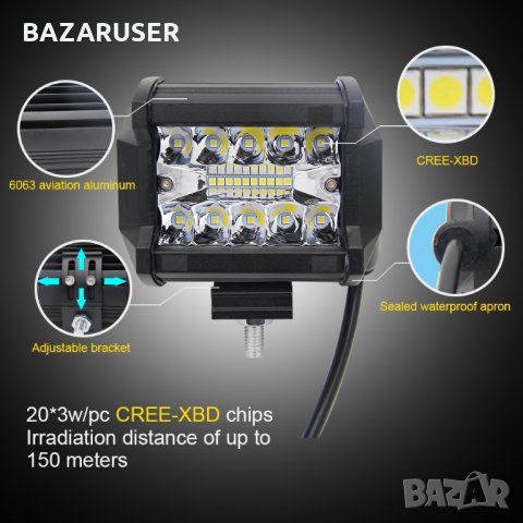 Алуминиев Халоген -LED DC9-32V - 60 W -9.5 см. /250564, снимка 6 - Аксесоари и консумативи - 30708080