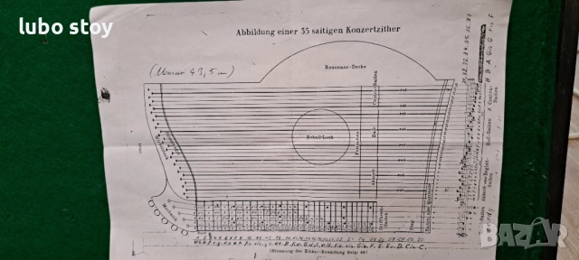 Цитра стар музикален инструмент - антика, снимка 9 - Антикварни и старинни предмети - 51544532