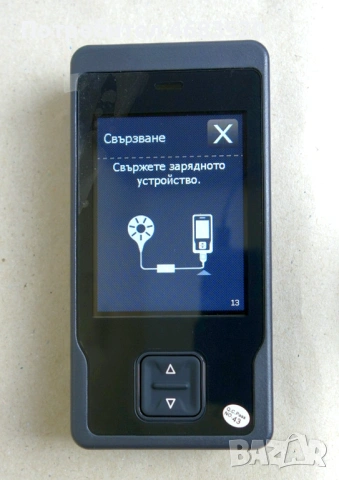 Невростимулатор, стимулатор на гръбначния мозък Medtronic 97745 + Medtronic 97755, снимка 3 - Медицинска апаратура - 53022216