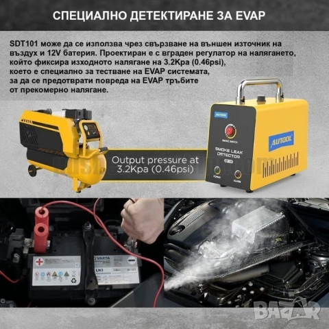 Диагностика и откриване на утечки чрез пушек | Машина за дим, снимка 4 - Аксесоари и консумативи - 44681187