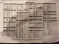 Багажник за колела за автомобил, снимка 6