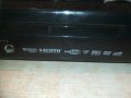 avant 6 chalel receiver usb dvd 1003211132, снимка 14