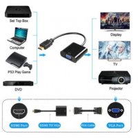 HDMI / USB-C  към HDMI / VGA преходи, снимка 1 - Кабели и адаптери - 31339977