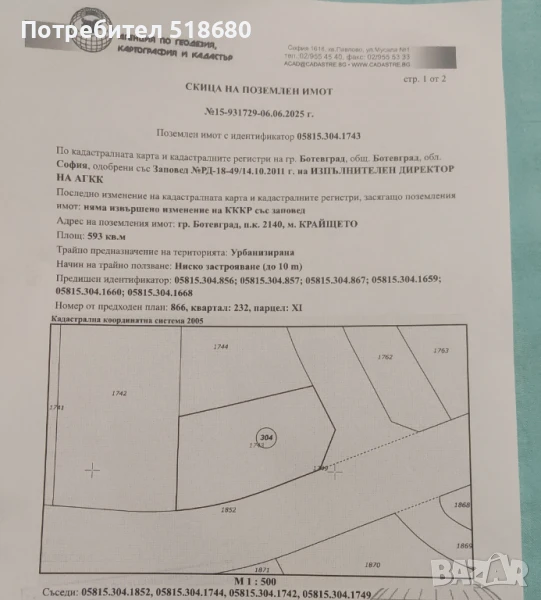 УПИ Ботевград , снимка 1