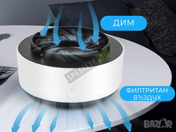 Бездимен пепелник с директно засмукване 360-градусов пречиствател на въздух с отрицателни йони, снимка 2 - Овлажнители и пречистватели за въздух - 44702020