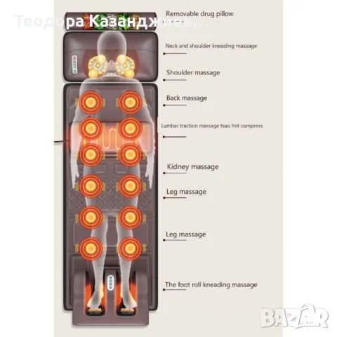 Масажен матрак с вибрационно отопление и масаж на краката – Пълна релаксация у дома, снимка 7 - Масажори - 49740873