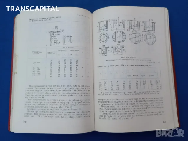 Леярски матални и пластмасови модели, снимка 4 - Други - 55820464