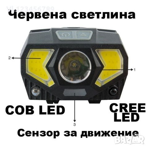 LED челник CREE LED+COB CREE LED, СЕНЗОР ЗА ДВИЖЕНИЕ, снимка 2 - Къмпинг осветление - 30457098
