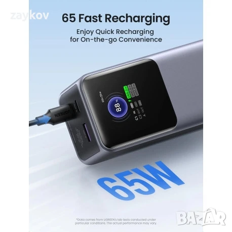 Батерия Ugreen PB722 Бързо зареждаща се външна батерия 25000mAh 200W, снимка 4 - Друга електроника - 51160708
