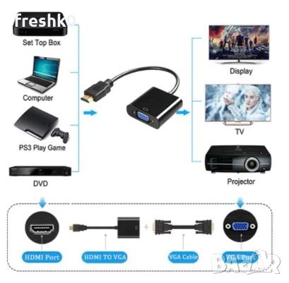 HDMI / USB-C  към HDMI / VGA преходи
