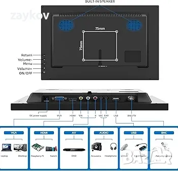 Wstirhy 13,3-инчов bnc монитор 1366x768, снимка 6 - Монитори - 49872840
