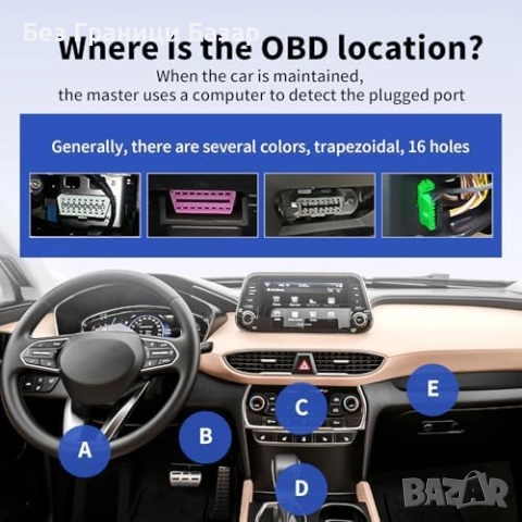 Нов Универсален OBD2 скенер за кола – четене и изчистване на грешки, снимка 9 - Друга електроника - 52696970