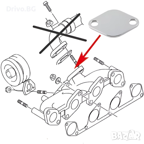 Гаранция! Нов EGR Delete Kit за 1.4 1.9 и 2.0 TDI за VW Audi Skoda, снимка 2 - Части - 51691493
