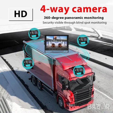 DVR, видеорегистратор, запис, камери, записване, видеонаблюдение, камера заден ход, камион, автобус, снимка 7 - Аксесоари и консумативи - 42798325