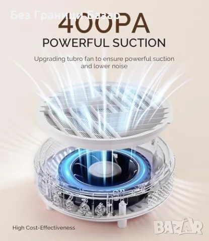 Нов Тих уред за събиране на прах за нокти – салон и домашна употреба, снимка 3 - Продукти за маникюр - 48158119
