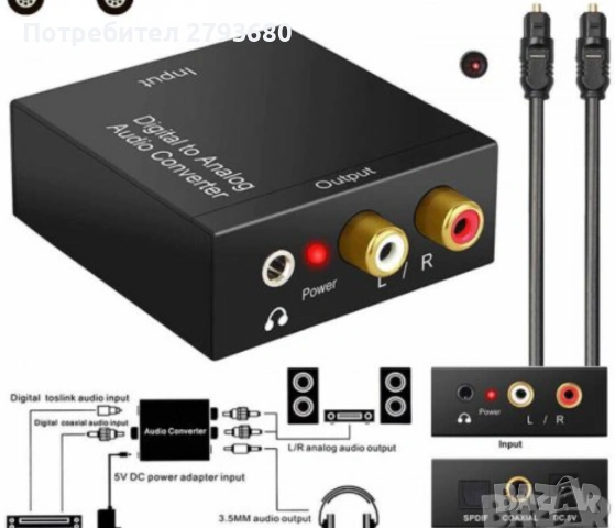 Оптичен/цифров преобразувател към аналогов/чинчове, снимка 2 - Друга електроника - 53295342
