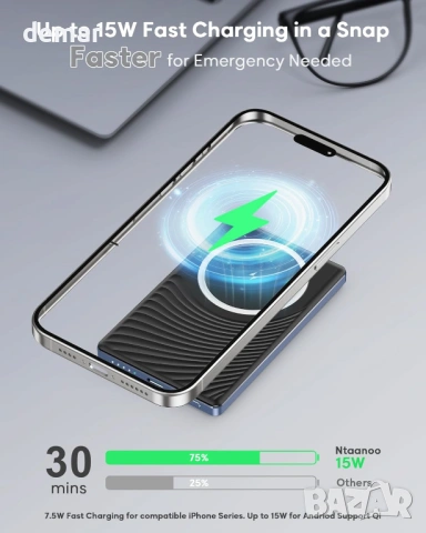 Магнитна външна батерия, 5000mAh, 20W за iPhone 17/16/15/14/13/12 серия, синя, снимка 4 - Външни батерии - 53934031