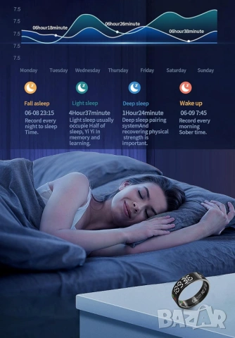 Смарт пръстен TK9 Умен пръстен с дисплей жестове и фитнес функции, снимка 4 - Смарт гривни - 53930062