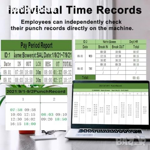 Нова Система за Проследяване на Работно Време с Отчетност, снимка 4 - Друга електроника - 42833685
