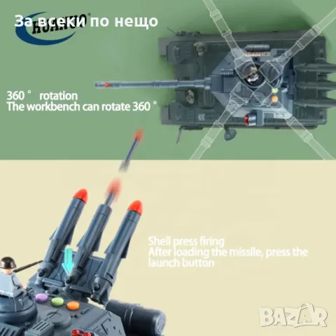 Детски военен танк 2в1, снимка 3 - Коли, камиони, мотори, писти - 48809429