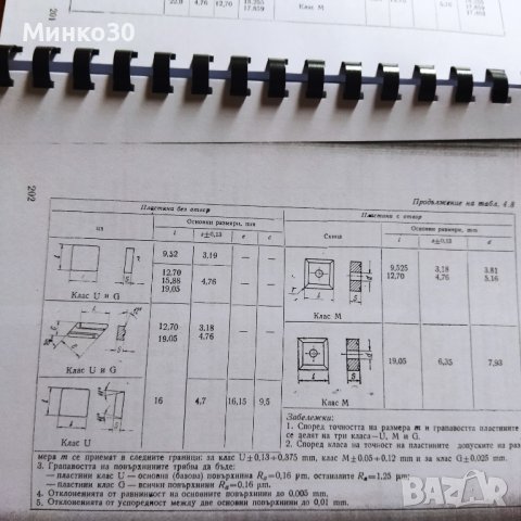 Наръчник на стругаря , снимка 8 - Енциклопедии, справочници - 40429065