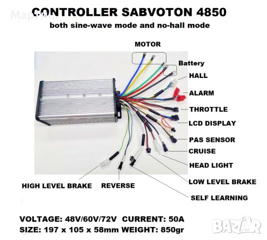 Контролер Sabvoton Синусоиден 350W 500W 1000W 1500W, снимка 8 - Части за велосипеди - 42852832