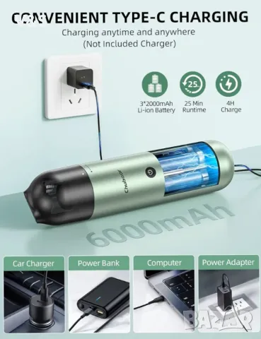 Ръчна прахосмукачка Chuboor без кабел, мини прахосмукачка за кола с висока мощност, ръчна акумулатор, снимка 4 - Прахосмукачки - 47842115