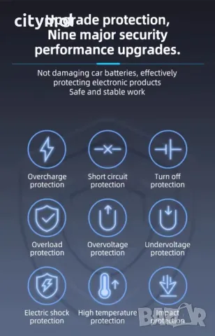 Инвертор преобразувател от 12/24 V на 220 V, 200W ,цифров дисплей, 4 x USB, Type C, QC 3.0, изход 12, снимка 6 - Аксесоари и консумативи - 47276323