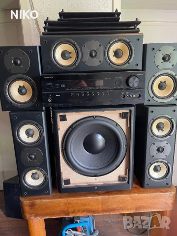 Onkyo Ресийвър