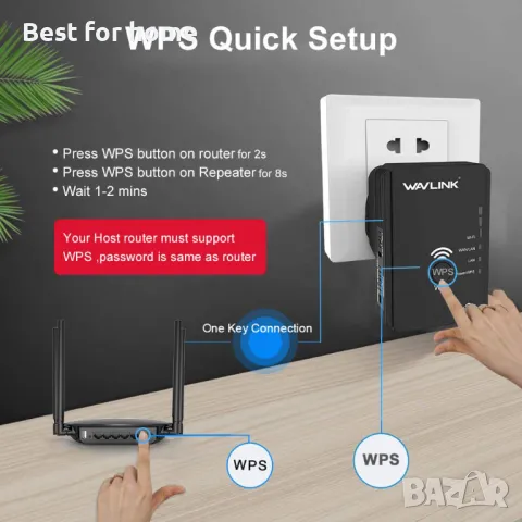  Двубандов мини WIFI усилвател, снимка 3 - Друга електроника - 50304345