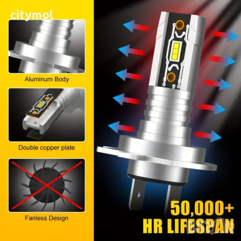 H7 LED лампи за фарове, 60 W- комплект 2 бр., снимка 7 - Аксесоари и консумативи - 50557917