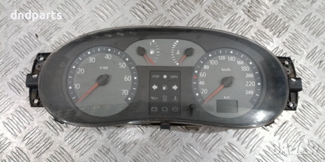 Километраж Renault Symbol 2004г.	