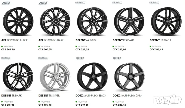 ДЖАНТА/ДЖАНТИ за TESLA MODEL 3 / 18" / 19" / 20", снимка 2 - Гуми и джанти - 56279047