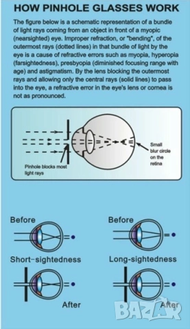 Промоция Черен Петък - Очила с перфорации / с малки дупчици / с калъфка, снимка 3 - Други - 51836005