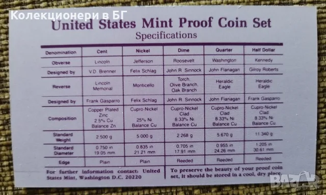 СЕТ С ПЕТ ❗️PROOF❗️МОНЕТИ - САЩ 1991 ГОДИНА, снимка 5 - Нумизматика и бонистика - 56059368